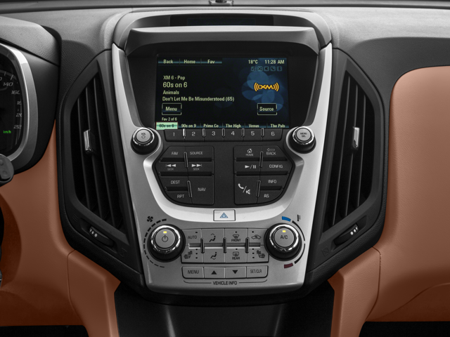 2017 Chevrolet Equinox Premier
