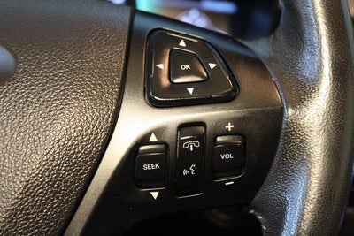 2018 Ford Flex Limited